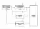 Fig. 01 - Particle inspection system and driving method employed therein