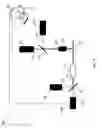 Fig. 03 - Apparatus and method for measurements of growth or dissolution kinetics of colloidal particles