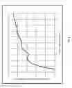 Fig. 05 - Apparatus and method for measurements of growth or dissolution kinetics of colloidal particles