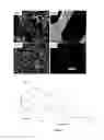 Fig. 02 - Methods and materials for determination of distribution coefficients for separation materials