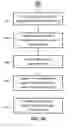 Fig. 03 - Methods for determining oil and water compositions in drilling muds