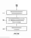 Fig. 05 - Methods for determining oil and water compositions in drilling muds