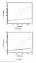 Fig. 22 - Interfacial nanofibril composite for selective alkane vapor detection