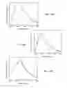Fig. 25 - Interfacial nanofibril composite for selective alkane vapor detection