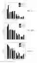 Fig. 41 - Interfacial nanofibril composite for selective alkane vapor detection