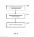 Fig. 07 - Detection apparatus and method for a flexible pipe