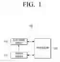 Fig. 02 - Bio sensor and sensing method thereof