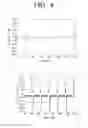 Fig. 10 - Bio sensor and sensing method thereof
