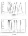 Fig. 07 - Contamination filter for mass spectrometer