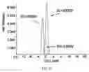 Fig. 09 - Contamination filter for mass spectrometer