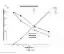 Fig. 13 - Contamination filter for mass spectrometer