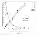 Fig. 15 - Contamination filter for mass spectrometer
