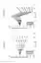 Fig. 22 - PVCP phantoms and their use