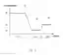Fig. 03 - Method of adjustment of a workstation and a yarn clearer (yarn quality sensor) on a yarn manufacturing textile machine