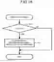 Fig. 11 - Electrostatic capacitance detection device