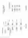Fig. 25 - Control of enzyme translocation in nanopore sequencing