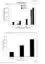 Fig. 14 - Optical thromboelastography systems and methods