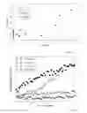 Fig. 15 - Optical thromboelastography systems and methods