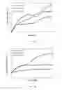 Fig. 17 - Optical thromboelastography systems and methods
