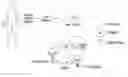 Fig. 01 - Methodologies for measuring isopeptidase activity in biological samples in a high throughput manner