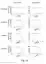 Fig. 09 - Methodologies for measuring isopeptidase activity in biological samples in a high throughput manner
