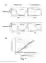 Fig. 10 - Methodologies for measuring isopeptidase activity in biological samples in a high throughput manner