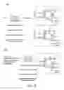 Fig. 11 - Methodologies for measuring isopeptidase activity in biological samples in a high throughput manner