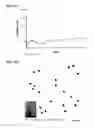Fig. 40 - NUCLEIC ACID-FUNCTIONALIZED NANOPARTICLES