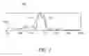 Fig. 05 - Optical sensor for analyte detection