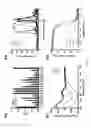 Fig. 05 - Screening of protein candidates