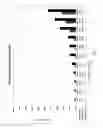 Fig. 03 - Methods of Treating Cardiovascular Diseases and Predicting the Efficacy of Exercise Therapy