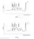 Fig. 04 - Device and method for analyzing a sample for the identification of prostate tumours