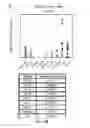 Fig. 10 - Molecular analysis of tumor samples