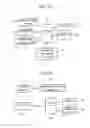 Fig. 12 - Biological information measurement method