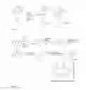 Fig. 05 - Enzymes Functional Probes