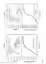 Fig. 07 - Enzymes Functional Probes