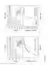 Fig. 16 - Enzymes Functional Probes