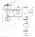 Fig. 01 - System and method for analysis of a sample