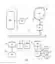 Fig. 04 - System and method for analysis of a sample