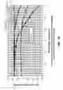 Fig. 11 - Systems, methods, and devices for fluid data sensing