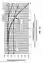 Fig. 12 - Systems, methods, and devices for fluid data sensing
