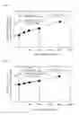 Fig. 08 - Post-deterioration performance estimating apparatus and post-deterioration performance estimating method for energy storage device, and energy storage system