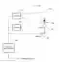 Fig. 01 - Gesture-controlled MR imaging system and method