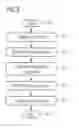 Fig. 03 - Method and computer use of an MR overview dataset for reconstruction of MR raw data
