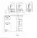 Fig. 09 - Method, apparatuses and system for improved wireless device location in shared cells