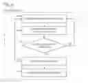 Fig. 05 - Method of determining position and cooperative positioning system using same