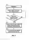 Fig. 08 - System for determining a location of a user