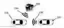 Fig. 01 - Embedded communication authentication