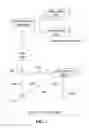 Fig. 04 - METHODS AND APPARATUSES FOR USE OF SIMULTANEOUS MULTIPLE CHANNELS IN THE DYNAMIC FREQUENCY SELECTION BAND IN WIRELESS NETWORKS