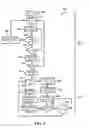 Fig. 06 - METHODS AND APPARATUSES FOR USE OF SIMULTANEOUS MULTIPLE CHANNELS IN THE DYNAMIC FREQUENCY SELECTION BAND IN WIRELESS NETWORKS